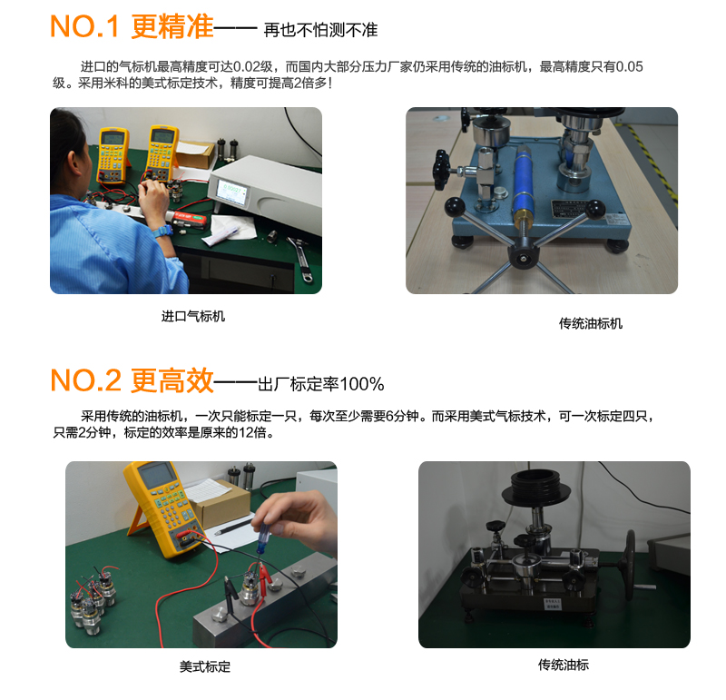 MIK-P350標定工藝