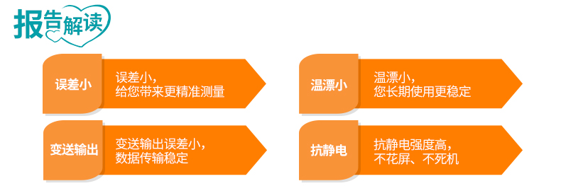 工業(yè)在線PH檢測儀現(xiàn)場報告解讀 工業(yè)在線PH檢測儀現(xiàn)場報告解讀
