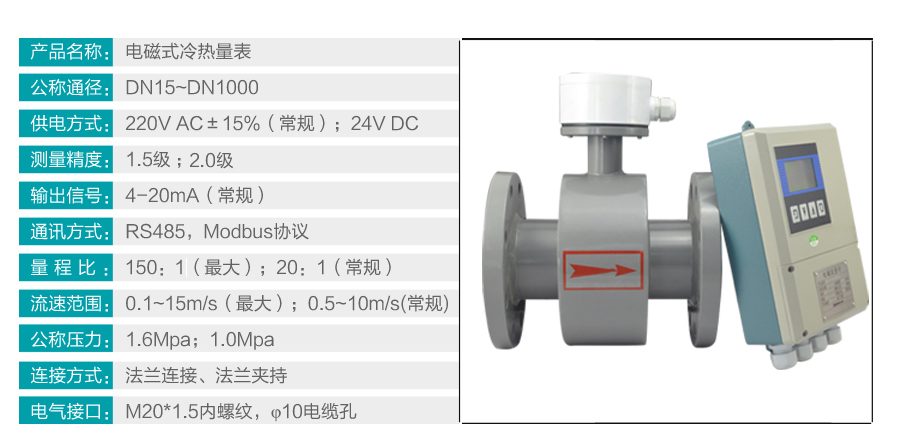 產(chǎn)品參數(shù) 產(chǎn)品參數(shù)