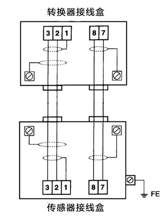 內(nèi)部結(jié)構(gòu) 內(nèi)部結(jié)構(gòu)