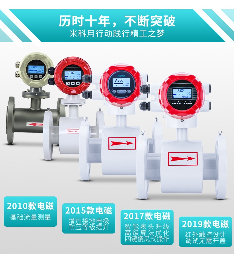 電磁流量計產品升級換代