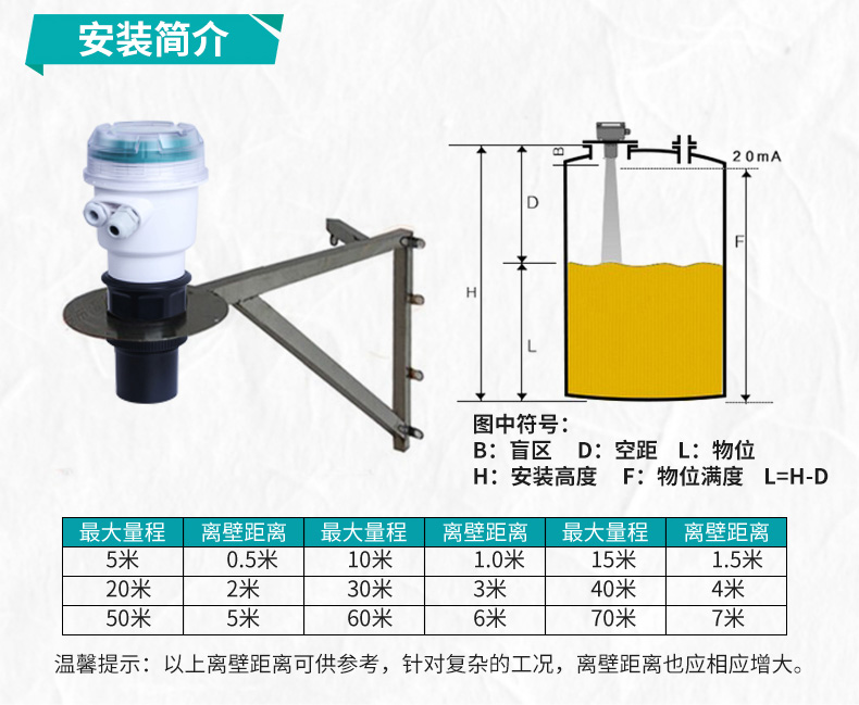 MIK-MP超聲波液位計(jì)產(chǎn)品安裝 MIK-MP超聲波液位計(jì)產(chǎn)品安裝