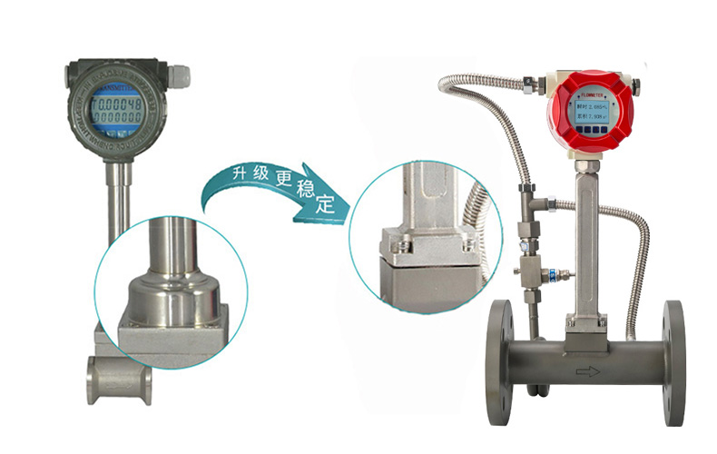 渦街流量計產品升級 渦街流量計產品升級