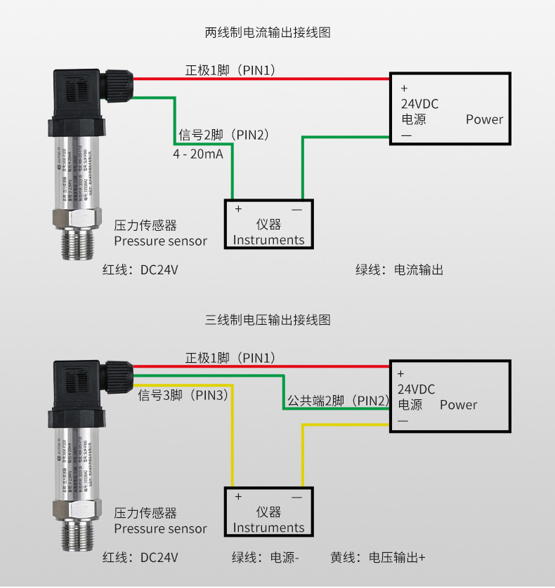 壓力變送器接線 壓力變送器接線