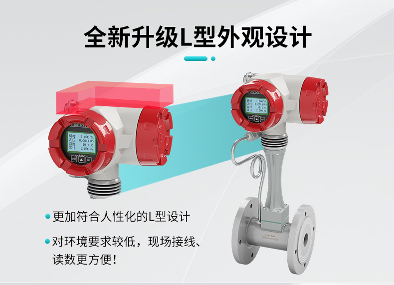 L形外觀設計 L形外觀設計