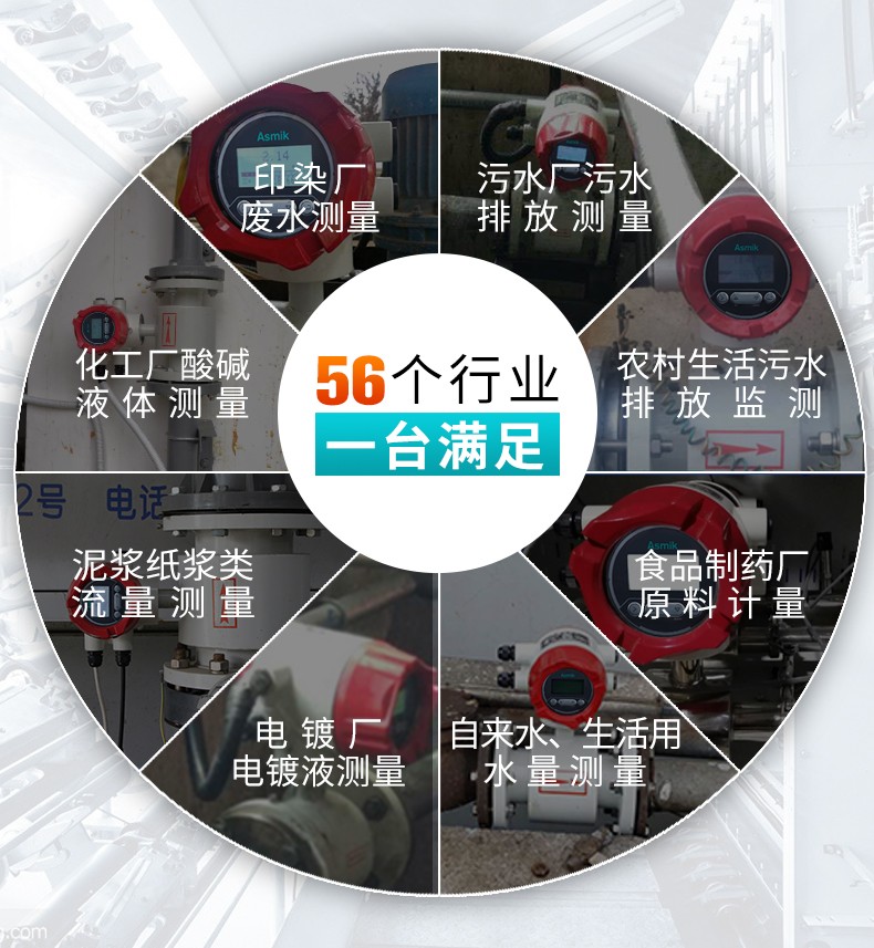 應用行業 應用行業