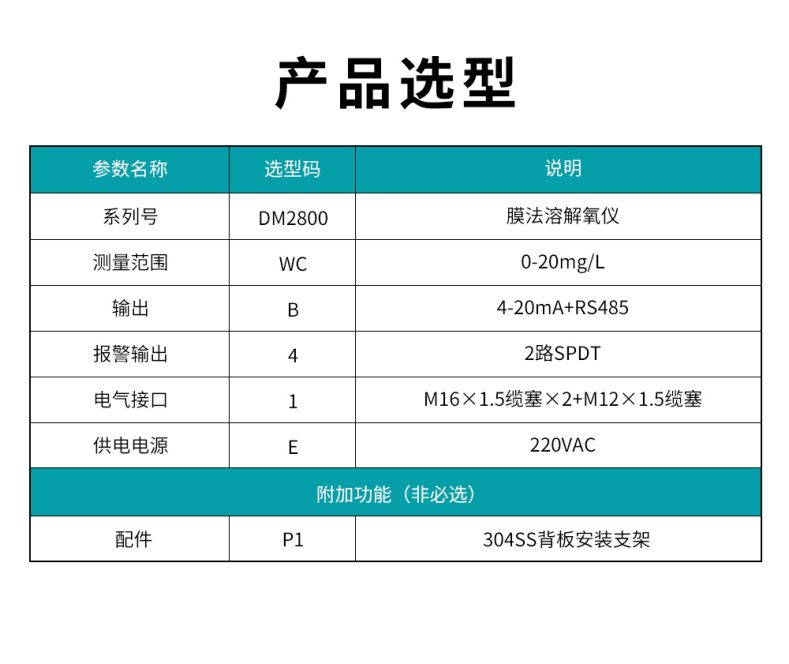 米科膜法溶氧儀MIK-DM2800選型表 米科膜法溶氧儀MIK-DM2800選型表