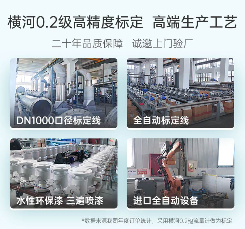 修改FCC800科里奧利質(zhì)量流量計詳情2025_07.png