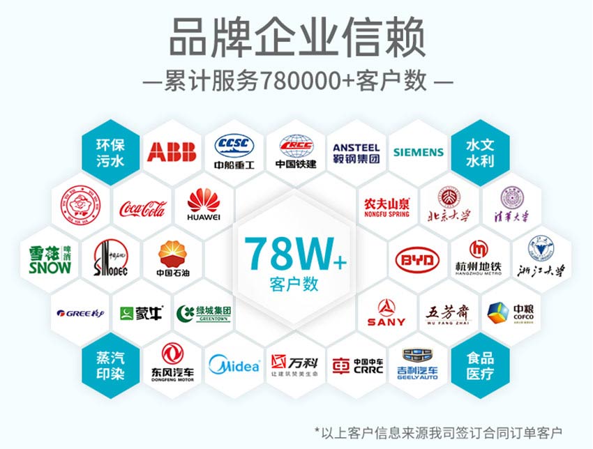 TST360雙金屬溫度計2026.2_08.jpg