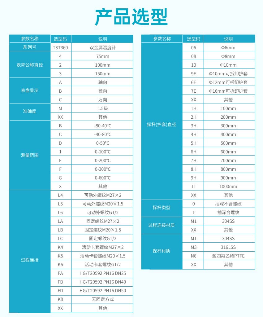 TST360雙金屬溫度計2026.2_22.jpg